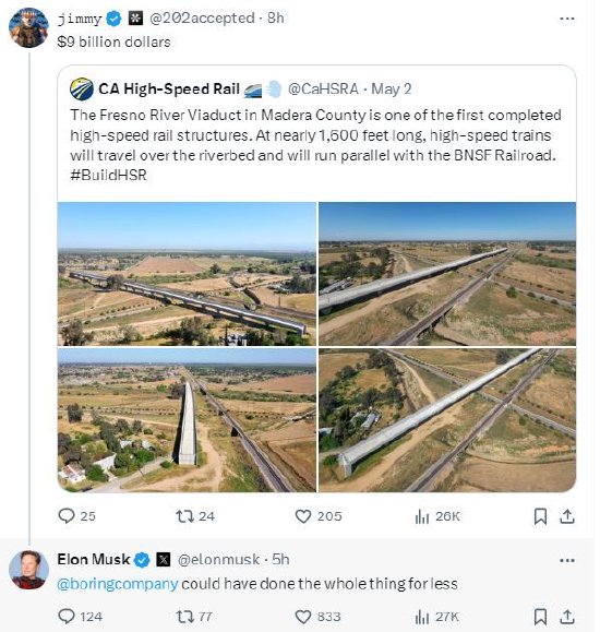 马斯克讽刺加州高铁：投入90亿美元，16年才建好一座桥